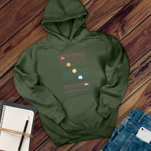 Load image into Gallery viewer, Under The Sun Hoodie

